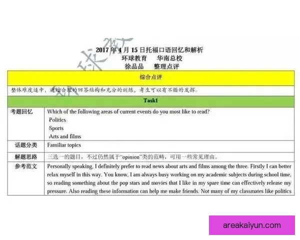 Rodrygo 回顾职业生涯中最难忘的一场失利，表现引人关注键时刻与教训