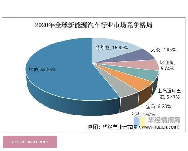 中超球队关系格局与竞争态势分析域关联分析